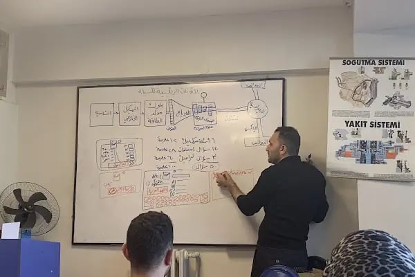 Anadolu Sürücü Kursu Aksaray Şubesi - Resim 5