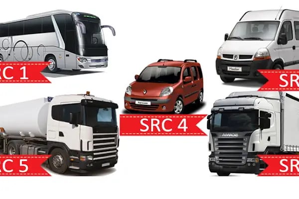 Bursa Psikoteknik Src İş Makinaları Ve Sürücü Kursu - Resim 1