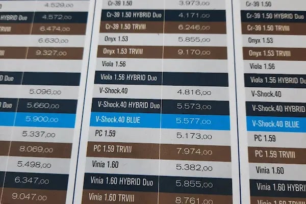 İSPARK BAĞCILAR MEYDAN OTOPARKI - Resim 2