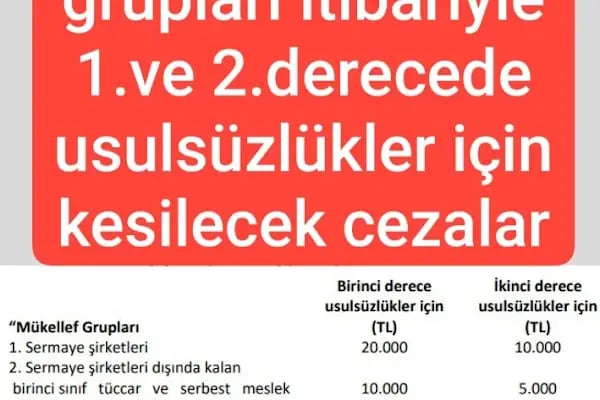 Serbest Muhasebeci Mali Müşavir Cengiz Türk - Resim 14