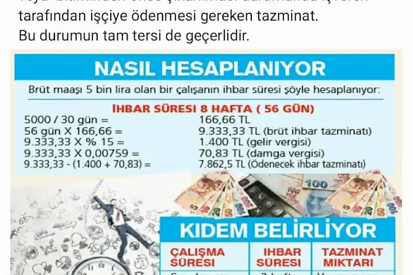 Serbest Muhasebeci Mali Müşavir Cengiz Türk - Resim 17