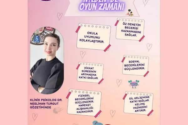 Klinik Psikolog Dr. Neslihan Turgut - Resim 12