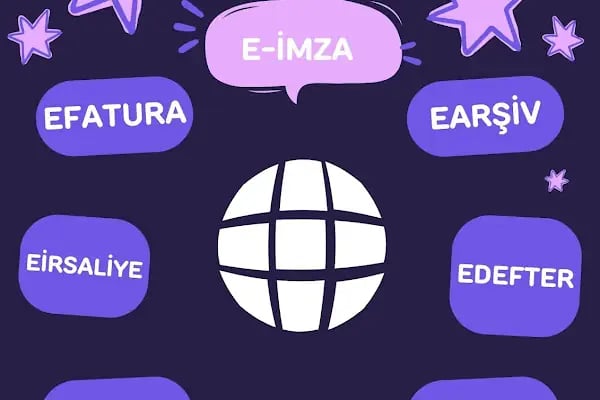 e-imza | e-güven | e-fatura | sanal ofis | Dünya Edönüşüm A.Ş. - Resim 14