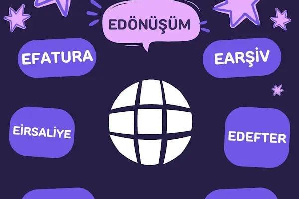 e-imza | e-güven | e-fatura | sanal ofis | Dünya Edönüşüm A.Ş. - Resim 13