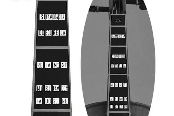 Bağcılar Gitar Teli - Resim 3