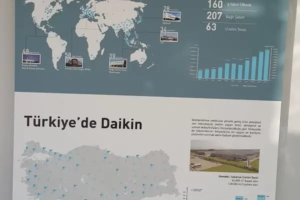 Daikin Klima Alanya / Osman AKGÜL / AKGÜL KLİMA - Resim 20