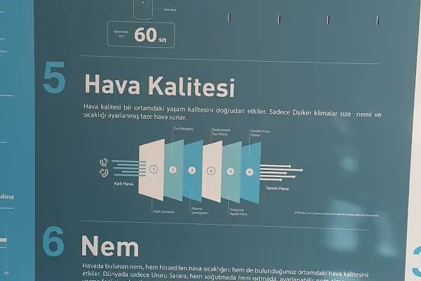 Daikin Klima Alanya / Osman AKGÜL / AKGÜL KLİMA - Resim 14
