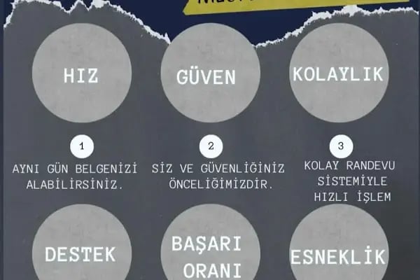 Buca Nilüfer psikoteknik - Resim 15