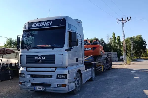 Ekinciler Hafriyat - Resim 17
