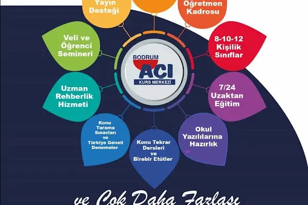 Bodrum Açı Kurs Merkezi - Resim 10