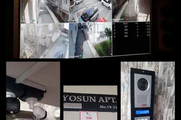 Alf Bilgisayar Ve Güvenlik Sistemleri - Resim 12