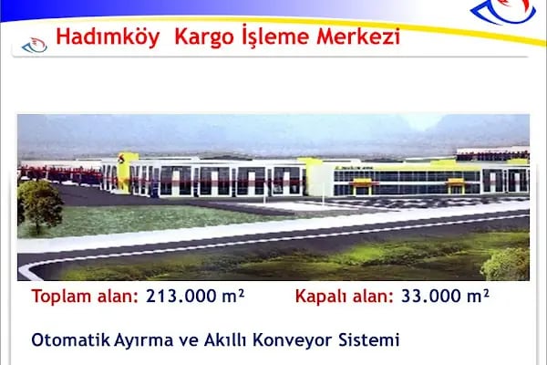 PTT - Avrupa Yakası Posta İşleme Merkezi - Resim 12