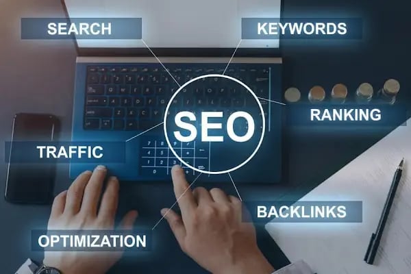 Kapaklı Web Tasarım - Resim 2