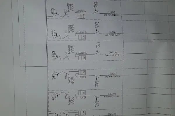 PTT Esenyurt Merkezi - Resim 18