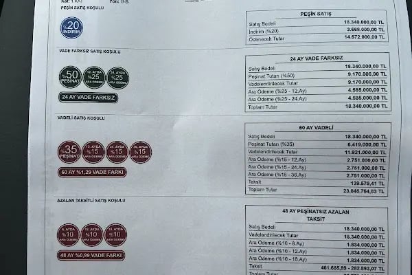 ŞUA | EPP - Kuzey Adalar Satış Ofisi - Resim 7