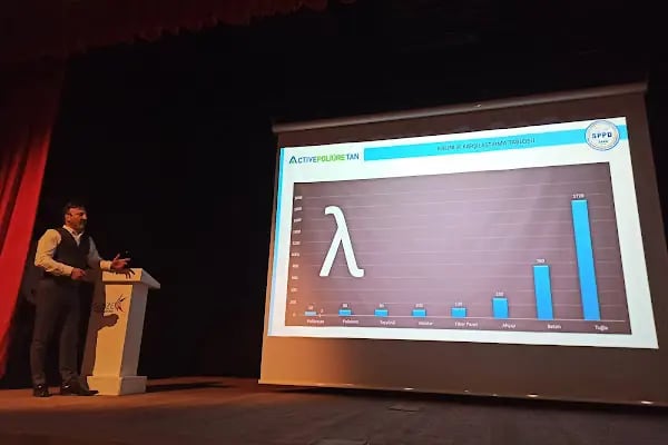 Gebze Teknik Üniversitesi Malzeme Mühendisliği Bölümü - Resim 10