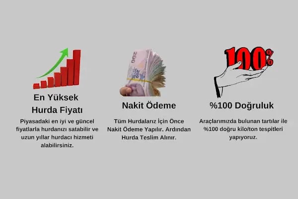 HURDACI ️EMİR HURDA ve EN YAKIN HURDACI - Resim 16