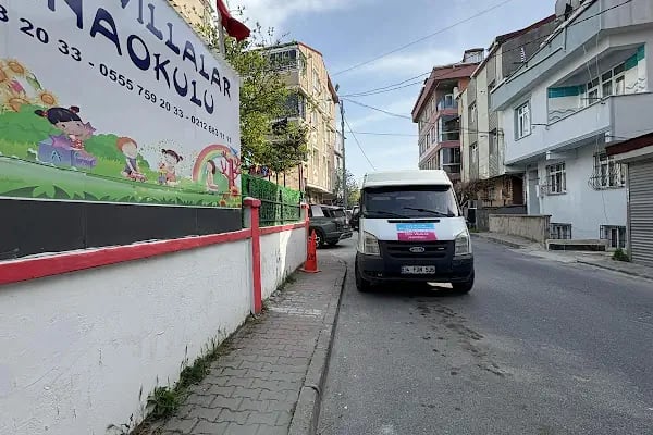 ÖZEL VİLLALAR ANAOKULU - Resim 10