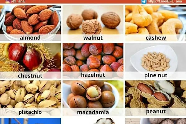 Englishme Bağlıca İngilizce Özel Ders - Resim 4