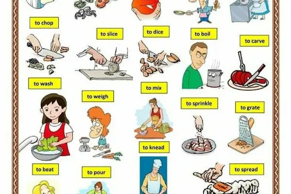 Englishme Bağlıca İngilizce Özel Ders - Resim 16
