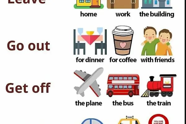 Englishme Bağlıca İngilizce Özel Ders - Resim 18