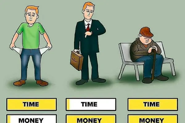 Englishme Bağlıca İngilizce Özel Ders - Resim 7