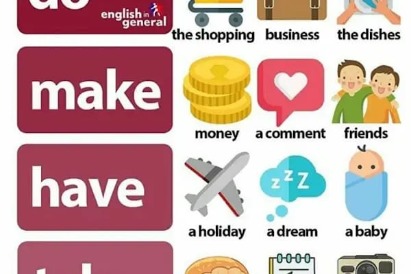 Englishme Bağlıca İngilizce Özel Ders - Resim 15