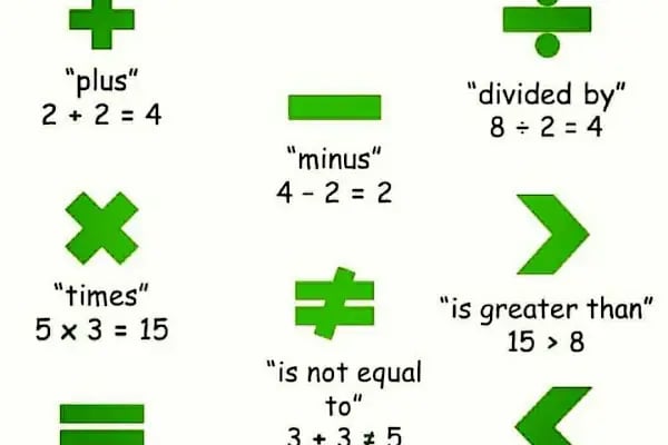 Englishme Bağlıca İngilizce Özel Ders - Resim 13