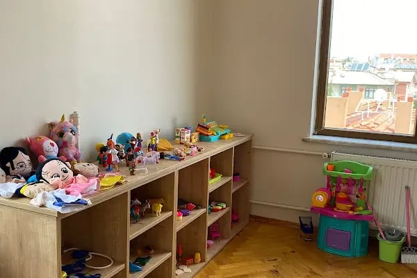 Psikolojik Danışman Esma Kahraman / Konya Oyun Terapisi, Pedagog, Çocuk Terapisi, Çocuk Psikolojisi - Resim 7