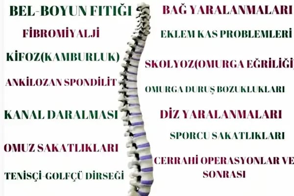Fizyoterapist Adem KARAKUŞ - Resim 12
