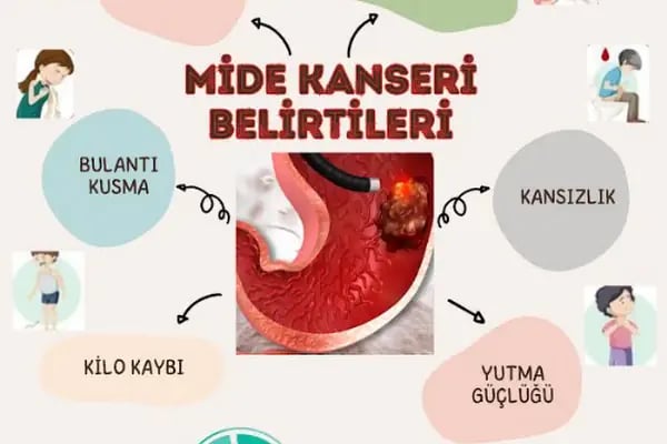 Uzm. Dr. Ali Bilgen - Resim 9