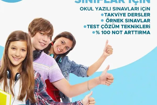 Gürsu Detay Kurs - Resim 6