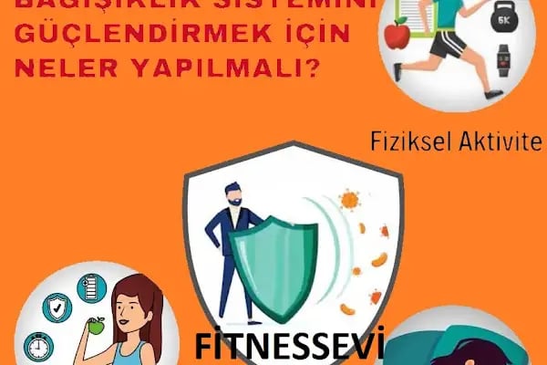 Vita Gym &amp; Spa Club - Resim 7