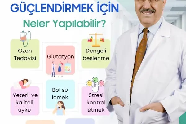 Dr. Orhan Kaşlıoğlu -Dahiliye Uzmanı - Resim 2