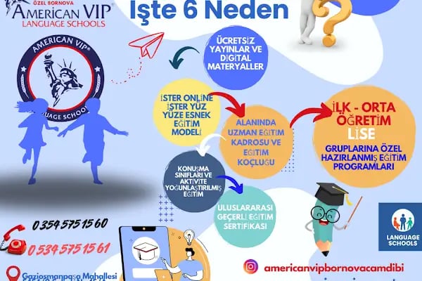 American VIP Dil Okulları Bornova Çamdibi Şubesi - Resim 5