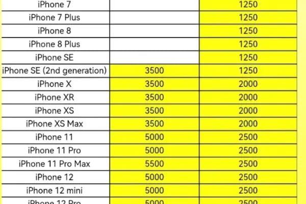 KVK Teknik Servis Trabzon - Resim 14