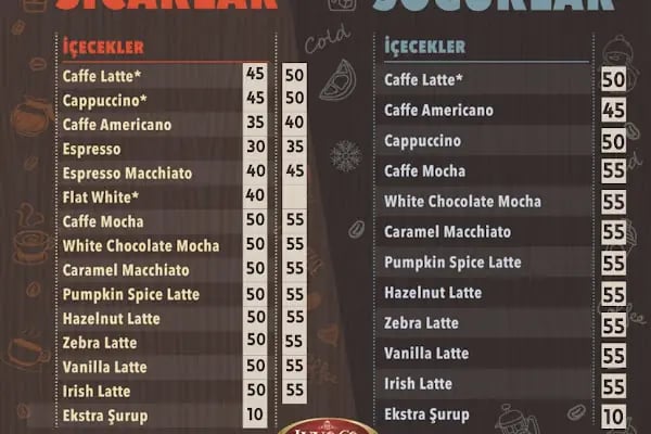 Bek's Coffee - Resim 9