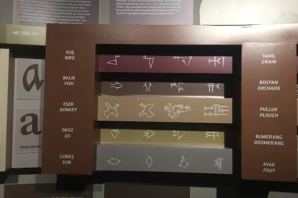 Şanlıurfa Müzesi Yazının İcadı Salonu - Resim 8