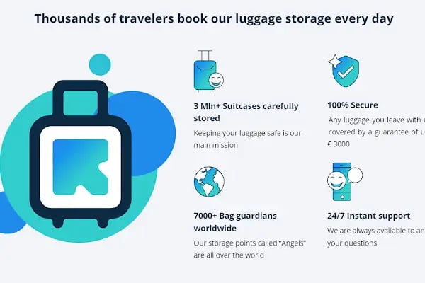 Luggage Storage Alanya Otogar - Radical Storage - Resim 2