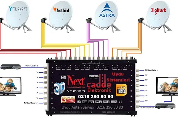 Alanya Tv Hastanesi - Resim 11