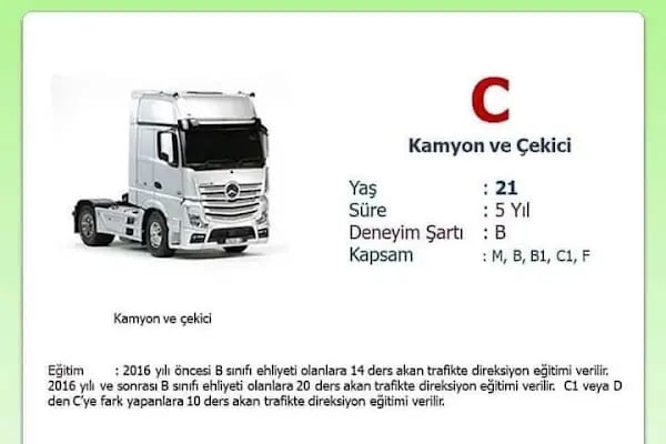 Özel Zümrütevler Sürücü Kursları - Resim 18