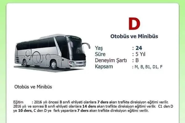 Özel Zümrütevler Sürücü Kursları - Resim 20
