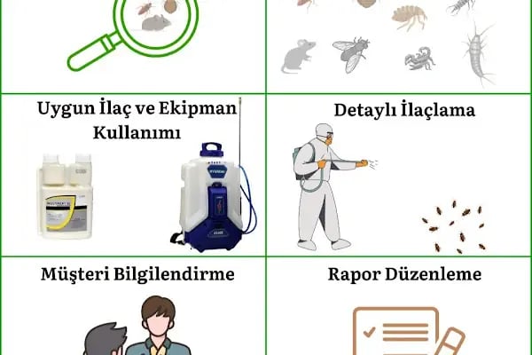 Balıkesir Çözüm ilaçlama ve temizlik hizmetleri - Resim 9