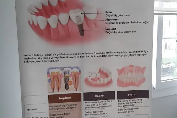 Diş hekimi Gamze Ziya Dağlı - Resim 11