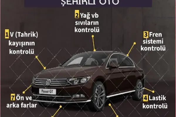 Castrol Auto Service - Şehirli Oto - Resim 19