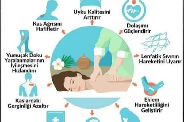 Roks Hamam - Resim 14