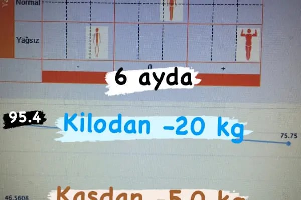 Uzman Diyetisyen Taha ALABAŞOĞLU - Resim 13