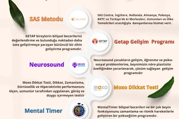 Özüm Psikoloji, Psikoterapi ve Psikolojik Danışmanlık Merkezi - Resim 4
