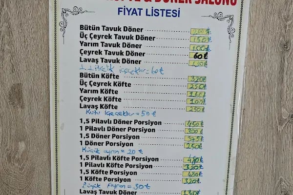 İnegöl Köftecisi - Resim 2