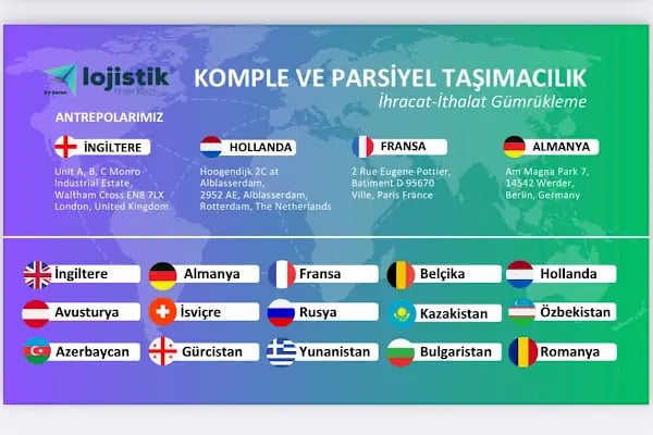 www.lojistikmerkezi.com 🇹🇷🏴󠁧󠁢󠁥󠁮󠁧󠁿🇩🇪 🇦🇹 🇭🇺 🇷🇺 🇰🇿 Seren Lojistik 🇫🇷 🇧🇪 🇳🇱 🇺🇿 🇬🇪 🇷🇴 🇧🇬 🇬🇷 🇨🇰 🇭🇺 PARSİYEL l DEPOLAMA l GÜMRÜK l - Resim 18